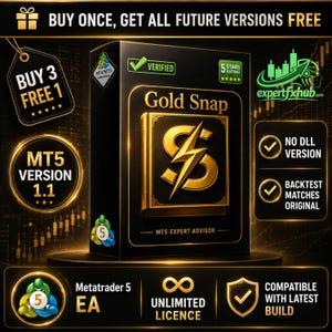 v1.1 Gold Snap EA, MT5 MQL5 Expert Advisor, forex gold trading bot, ftmo funded account, best scalping grid bot, algorithmic trading bot