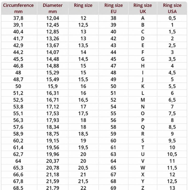 May include: A ring size conversion chart presented as a table with columns for circumference in mm, diameter in mm, and corresponding ring sizes for EU, UK, and USA standards. The table lists numerical values ranging from 37.8 mm to 68.5 mm.