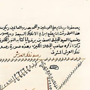 May include: A section of an aged manuscript with Arabic script. The text is in black ink on a cream-colored background. The script includes geometric shapes and lines, suggesting a scientific or astronomical theme.