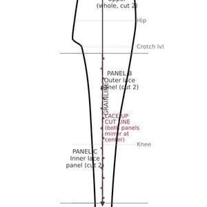Op de afbeelding: Een zwart-wit naaipatroon voor een broek, met gelabelde secties waaronder Panel A Upper, Panel B Outer lace panel, Panel C Inner lace panel en Panel D Lower cuff. Het diagram bevat een verticale draadrichting en een rijglijn voor de snede.