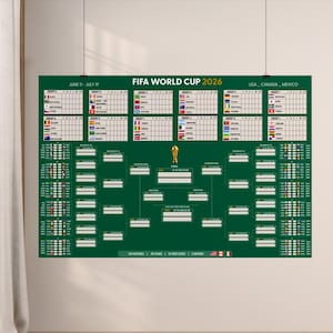 May include: A green poster displaying the "FIFA WORLD CUP 2026" tournament details, including the dates "JUNE 11 - JULY 19". The poster features a bracket, team flags, and the text "USA, CANADA, MEXICO". It also states "104 MATCHES | 48 TEAMS | 16 HOST CITIES | 3 NATIONS".