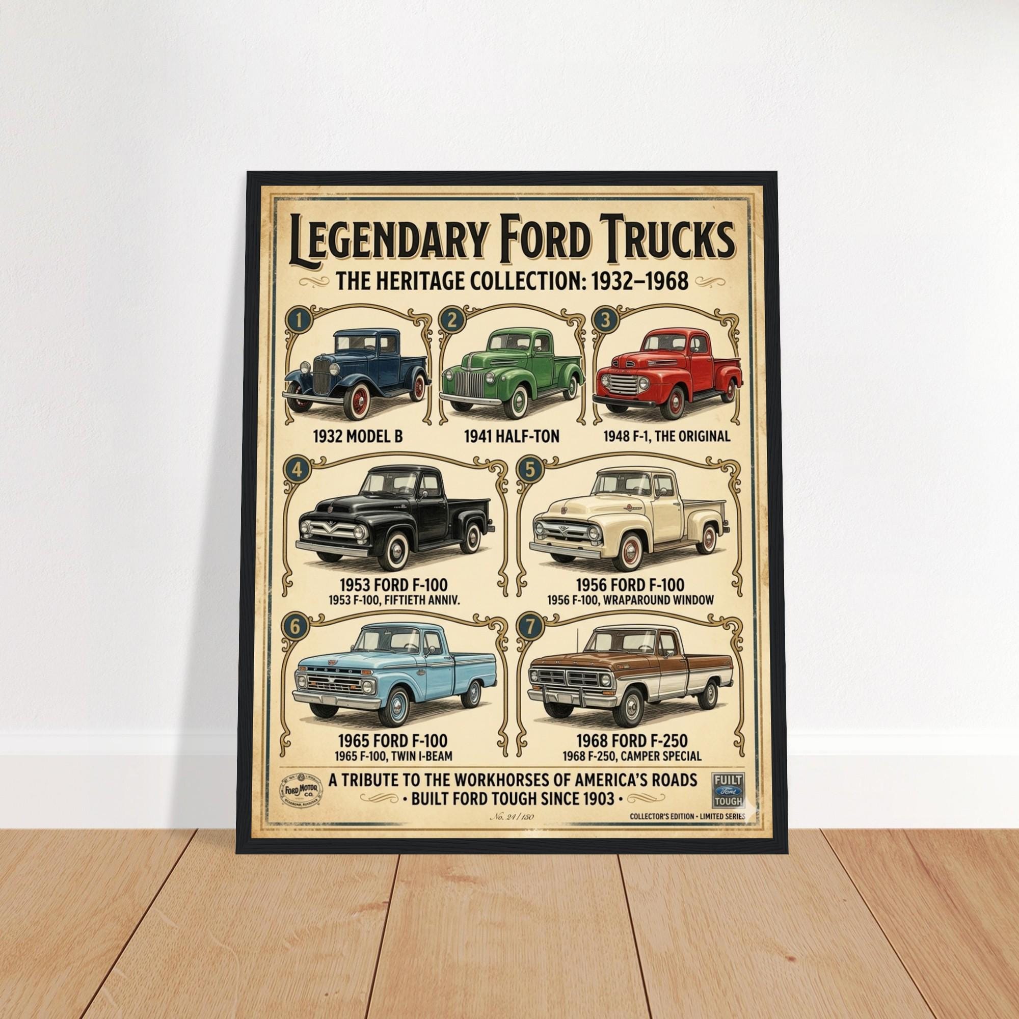 Vintage Ford Poster - Etsy UK