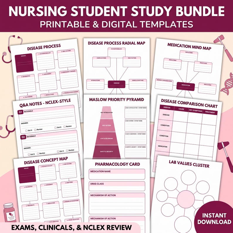 Nursing Student Study Bundle, Nursing School Study Templates, NCLEX ...