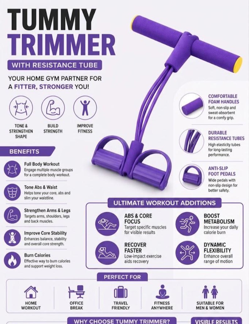 May include: A purple tummy trimmer exercise device with a T-shaped foam handle, two resistance tubes, and two foot pedals. The image includes text labels such as Tummy Trimmer, Benefits, and Ultimate Workout Additions, along with icons.