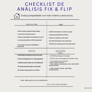 May include: A checklist titled "CHECKLIST DE ANÁLISIS FIX & FLIP" with a house icon. The checklist is divided into sections: Ubicación, ARV, Rehab, and Decisión Final. The text is in Spanish, with a "Digital Download" note at the bottom.
