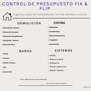 May include: A light beige infographic with blue text, titled "CONTROL DE PRESUPUESTO FIX & FLIP." It lists categories for remodeling costs: Demolition, Kitchen, Bathrooms, and Systems. Includes a house icon and the text "Organiza costos de remodelación con más claridad y control."
