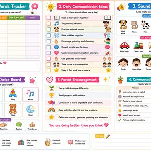 May include: A colorful educational chart with sections for tracking first words, daily communication ideas, sound practice, a visual choice board, parent encouragement, and communication milestones. The chart includes illustrations and text to aid in language development.