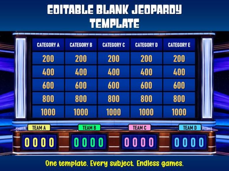 Editable Jeopardy Template Powerpoint, Game Show Board, Scoreboard ...