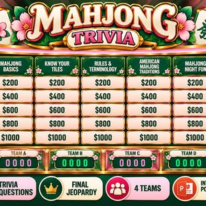 Puede incluir: Un tablero de juego interactivo de Mahjong Trivia en PowerPoint con cinco categorías: Mahjong Basics, Know Your Tiles, Rules & Terminology, American Mahjong Traditions y Mahjong Night Fun, valores de 200 a 1000 y cuatro marcadores de equipo.