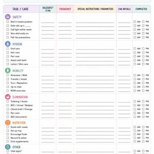 May include: A white CNA Delegation Sheet with the title at the top. The sheet includes sections for patient information, tasks, and care details. It has checkboxes for completion and space for initials.