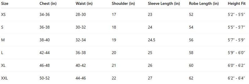 May include: A white chart with black text detailing clothing measurements. The chart includes sizes XS to XXL, with corresponding chest, waist, shoulder, sleeve, and robe length measurements in inches, and height fit.