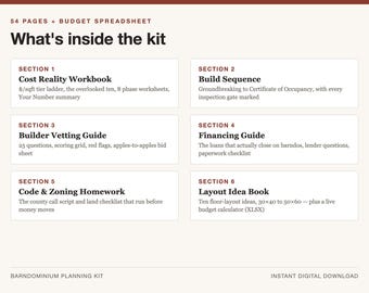 Barndominium Planning Kit - Budget Workbook, Build Checklist, Builder Vetting Guide + Layout Ideas | Barndo Plans Prep, Printable PDF