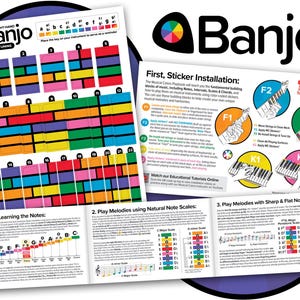 Puede incluir: Un conjunto de guías instructivas coloridas para aprender el banjo. Las guías presentan diagramas, escalas musicales y el texto "Banjo" y "Right Hand". Las guías están diseñadas para ayudar a los usuarios a aprender a tocar el banjo.
