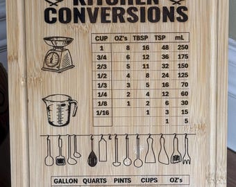 Kitchen Conversion Board