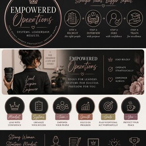 May include: An inspirational graphic with the words "Empowered Operations" and "Stronger Teams. Bigger Impact." The image includes steps for leadership, icons, and text such as "Lead, Inspire, Empower."