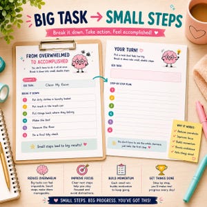 May include: A task management worksheet set featuring the text BIG TASK SMALL STEPS. The pages include a brain character, numbered lists for breaking down tasks, and a section titled WHY IT WORKS with bullet points on productivity benefits.