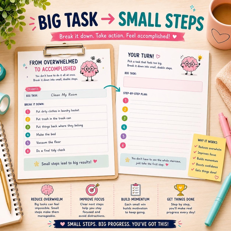 May include: A task management worksheet set featuring the text BIG TASK SMALL STEPS. The pages include a brain character, numbered lists for breaking down tasks, and a section titled WHY IT WORKS with bullet points on productivity benefits.