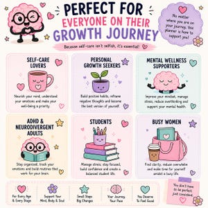 May include: A colorful infographic planner guide featuring a cartoon brain character and six sections with illustrations of a mug, plant, brain, book, stationery, and bag. Text includes 'PERFECT FOR EVERYONE ON THEIR GROWTH JOURNEY' and 'You don't have to be perfect, just consistent.'