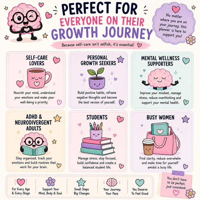 May include: A colorful infographic planner guide featuring a cartoon brain character and six sections with illustrations of a mug, plant, brain, book, stationery, and bag. Text includes 'PERFECT FOR EVERYONE ON THEIR GROWTH JOURNEY' and 'You don't have to be perfect, just consistent.'