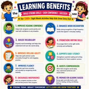 May include: An educational infographic titled LEARNING BENEFITS featuring cartoon children holding cards with the words the and see. It lists ten points including improves reading confidence, enhances word recognition, and builds vocabulary with icons.