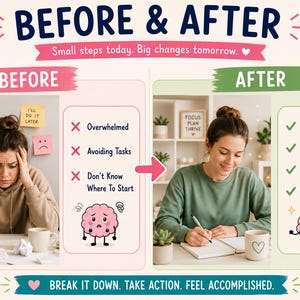 ADHD Task Breakdown Workbook | Task Paralysis Planner Printable PDF image 10