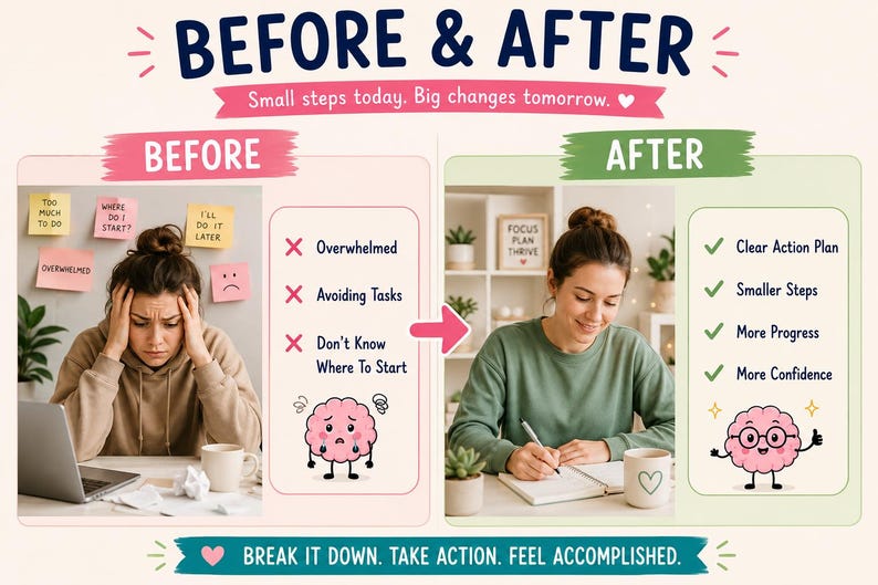 ADHD Task Breakdown Workbook | Task Paralysis Planner Printable PDF image 10