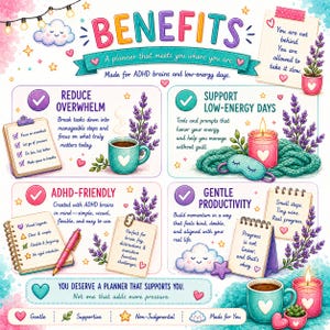 ADHD Low Energy Planner | Burnout Recovery Printable PDF image 7