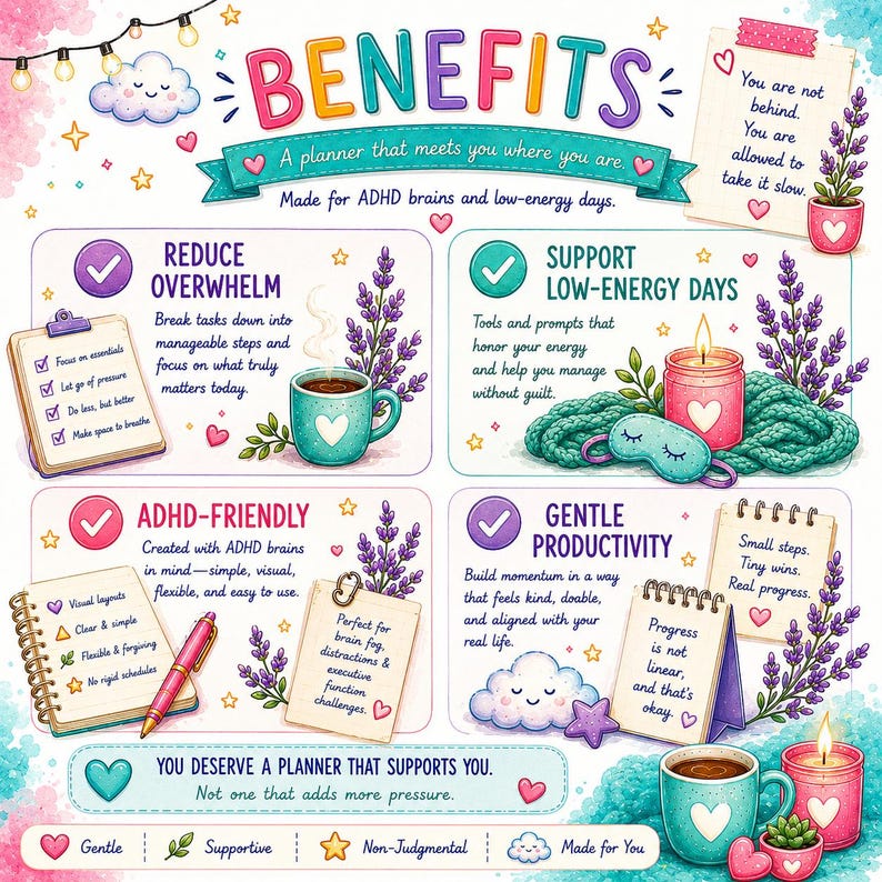 ADHD Low Energy Planner | Burnout Recovery Printable PDF image 7