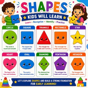 An educational poster titled SHAPES KIDS WILL LEARN featuring colourful cartoon characters and ten distinct shapes including a circle, square, triangle, rectangle, star, heart, oval, diamond, pentagon, and hexagon with descriptive text.