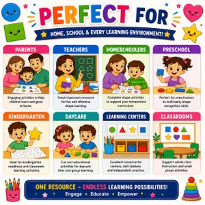 A colourful educational poster titled PERFECT FOR HOME, SCHOOL & EVERY LEARNING ENVIRONMENT! It features eight illustrated sections showing children and adults using shape-based learning materials in various settings like classrooms and homes.