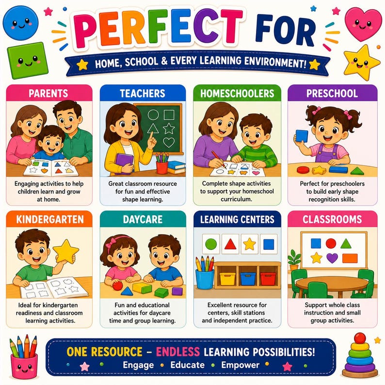 A colourful educational poster titled PERFECT FOR HOME, SCHOOL & EVERY LEARNING ENVIRONMENT! It features eight illustrated sections showing children and adults using shape-based learning materials in various settings like classrooms and homes.