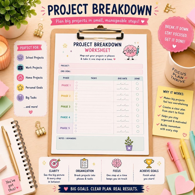 May include: A project breakdown worksheet on a clipboard with a pink brain character holding a pencil. The worksheet includes sections for project name, end goal, five phases with tasks, due dates, and checkboxes. It features colorful icons and text.