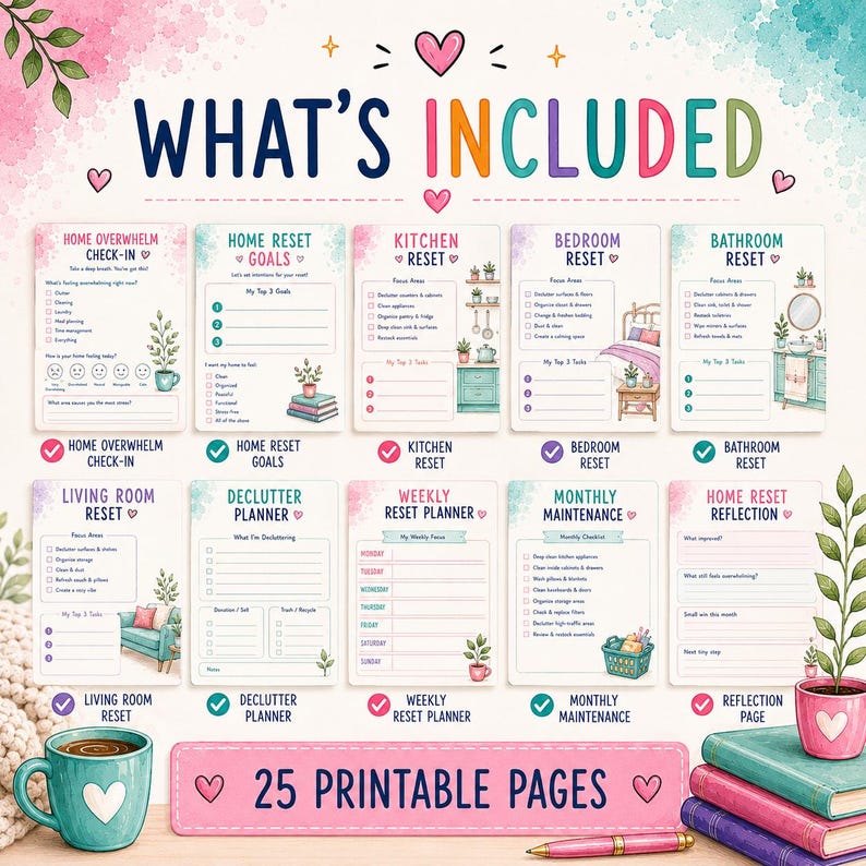 ADHD Home Reset Kit Printable | Dopamine Menu, Executive Function Planner PDF image 3