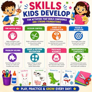 May include: Educational poster titled "SKILLS KIDS DEVELOP" with colorful illustrations. It highlights activities like fine motor skills, scissor control, and problem-solving. Includes images of a bunny, farm animals, a dinosaur, and a snowman. The text reads "PLAY, PRACTICE & GROW EVERY DAY!"