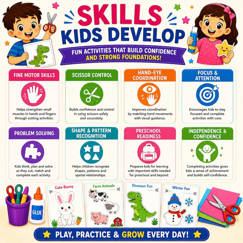 May include: Educational poster titled "SKILLS KIDS DEVELOP" with colorful illustrations. It highlights activities like fine motor skills, scissor control, and problem-solving. Includes images of a bunny, farm animals, a dinosaur, and a snowman. The text reads "PLAY, PRACTICE & GROW EVERY DAY!"