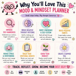 May include: A digital mood and mindset planner infographic featuring a cartoon brain character. It lists eight sections: improve self-awareness, break negative thought patterns, boost confidence, build habits, reduce stress, track growth, grow mindset, and create a happier you.