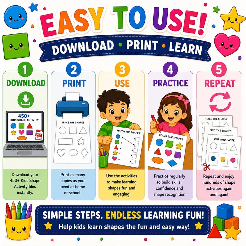 An educational infographic titled EASY TO USE! DOWNLOAD PRINT LEARN, outlining five steps for a kids' shape activity set. It features cartoon illustrations of children using worksheets, a laptop, and crayons, with text explaining the process of downloading, printing, using, practising, and repeating shape-based learning exercises.