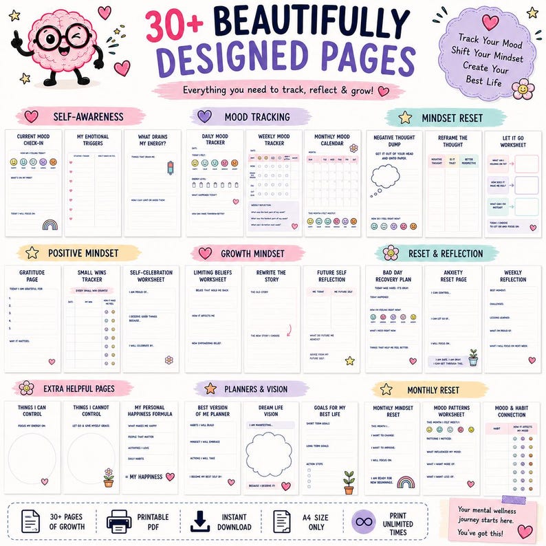 Mood & Mindset Planner Printable PDF | Self-Care Workbook, Mental Wellness - Confidence Builder image 9