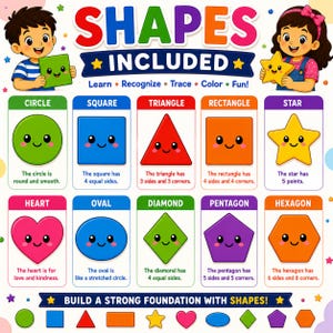 An educational poster titled SHAPES INCLUDED featuring cartoon children and ten colourful shapes with faces. Each shape is labelled with its name and a descriptive sentence. The bottom section displays the shapes in a row on a white background.