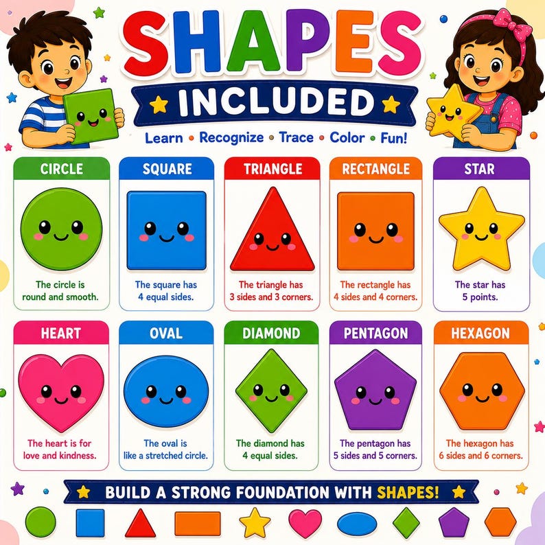 An educational poster titled SHAPES INCLUDED featuring cartoon children and ten colourful shapes with faces. Each shape is labelled with its name and a descriptive sentence. The bottom section displays the shapes in a row on a white background.