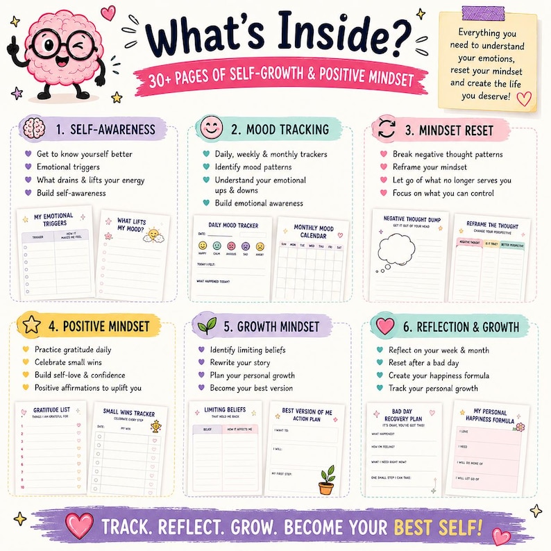 Mood & Mindset Planner Printable PDF | Self-Care Workbook, Mental Wellness - Confidence Builder image 3