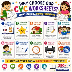May include: Educational poster promoting CVC worksheets for early learning. Features colorful illustrations of children, animals, and objects. Includes text about phonics, reading, writing, and activities. The poster highlights benefits like building skills and saving time.