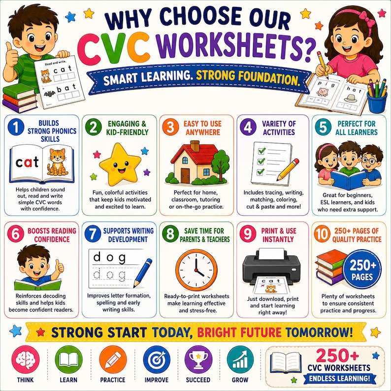 May include: Educational poster promoting CVC worksheets for early learning. Features colorful illustrations of children, animals, and objects. Includes text about phonics, reading, writing, and activities. The poster highlights benefits like building skills and saving time.