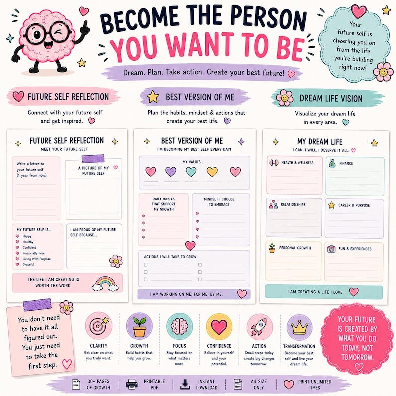 Mood & Mindset Planner Printable PDF | Self-Care Workbook, Mental Wellness - Confidence Builder image 7