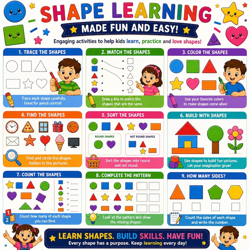 An educational poster titled SHAPE LEARNING MADE FUN AND EASY featuring nine distinct activity panels. Each section includes colourful illustrations of geometric shapes, cartoon characters, and instructions for tracing, matching, colouring, sorting, and counting shapes.