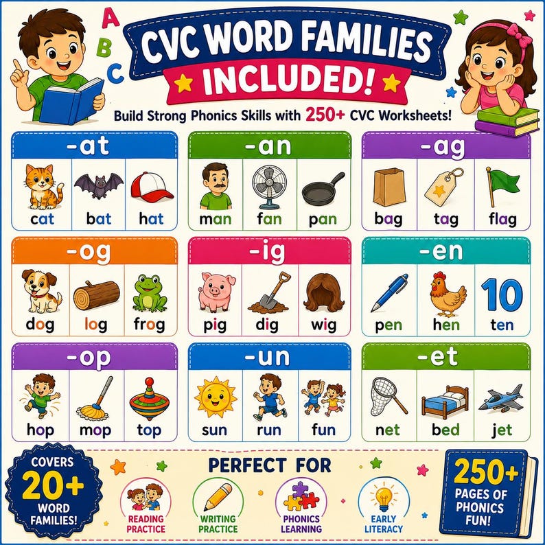 May include: Colorful educational chart for learning CVC word families. Includes illustrations of words like cat, bat, and hat, along with the text "CVC WORD FAMILIES INCLUDED!" and "Build Strong Phonics Skills with 250+ CVC Worksheets!"