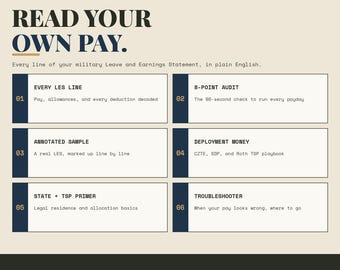 Military LES Decoder | Leave and Earnings Statement Explained in Plain English | Active Duty Pay Guide | Free Annual Updates