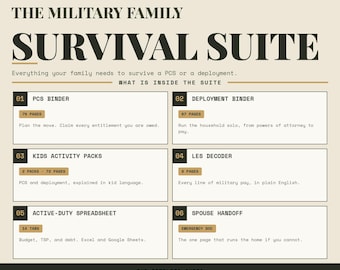 Military PCS & Deployment Binder Suite | LES Pay Decoder, Budget Spreadsheet, Kids Activity Packs | Printable Military Family Planner