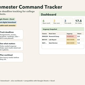 Foglio di calcolo per il monitoraggio dei compiti universitari, agenda per studenti in formato XLSX, strumento di monitoraggio delle scadenze dei compiti semestrali, dashboard del carico di lavoro settimanale
