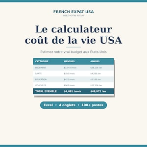 以下が含まれることがあります： 「FRENCH EXPAT USA」と「Le calculateur coût de la vie USA」のテキストが入ったグラフィック。住宅、健康、教育、車両の月間および年間予算の見積もりを含む表が含まれています。合計例は月額4,081ユーロ、年間48,972ユーロです。